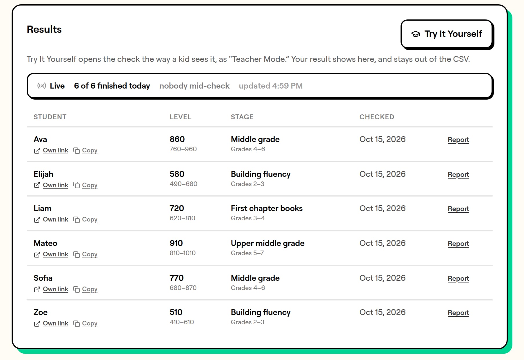 A teacher’s class table: each student’s reading level, range and stage as they finish the check.